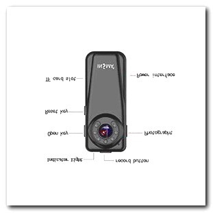 Hidden Cameras on Daraz